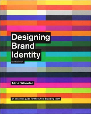 designing-brand-identity